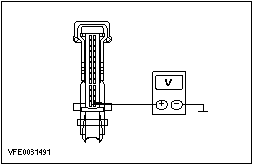 E0031491